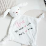 Szundikendő születési adatokkal