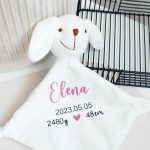 Szundikendő születési adatokkal